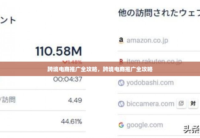 跨境电商推广全攻略，跨境电商推广全攻略
