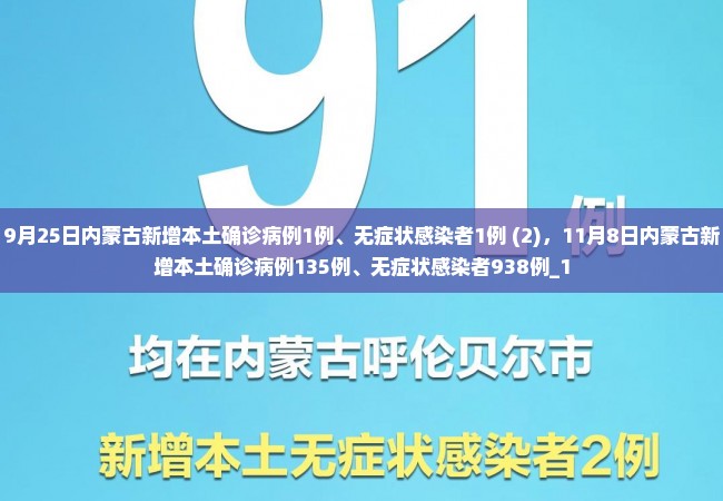 9月25日内蒙古新增本土确诊病例1例、无症状感染者1例 (2)，11月8日内蒙古新增本土确诊病例135例、无症状感染者938例_1