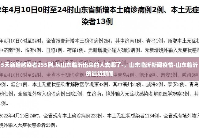 5天新增感染者255例,从山东临沂出来的人去哪了-，山东临沂新闻疫情-山东临沂的最近新闻